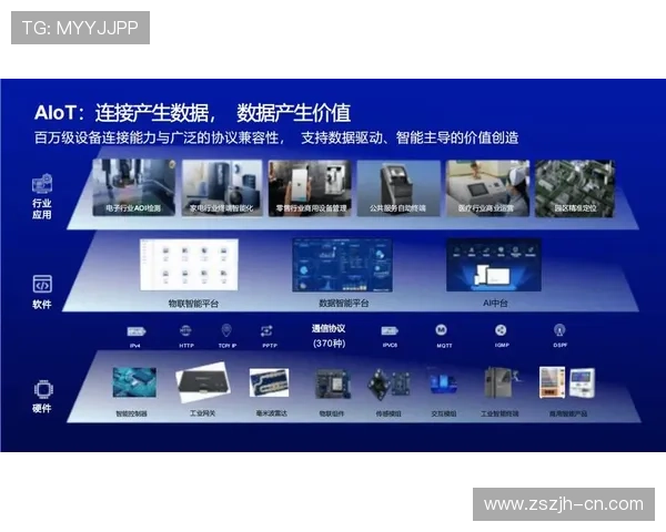 必赢数字站打造安全稳定的数字化服务平台 必赢数字站打造安全稳定的数字化服务平台