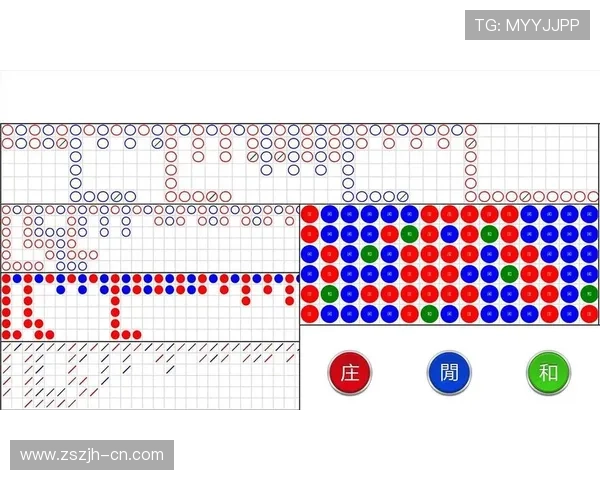 掌握百家乐路子图怎么看提升你的赢钱概率和游戏体验