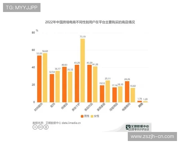 百家乐红蓝图的原理与应用：理解色彩变化背后的数据分析