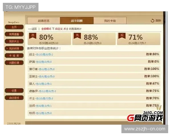 龙虎28官方预测分析,助你提升投注胜率的实用技巧 龙虎28官方预测分析,助你提升投注胜率的实用技巧